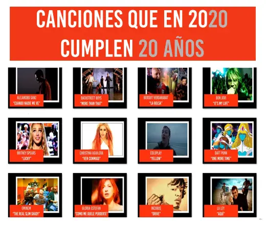 CMTV.com.ar - Canciones que en 2020 cumplen 20 aos