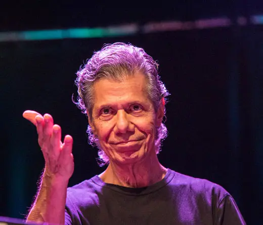 CMTV.com.ar - Muri Chick Corea